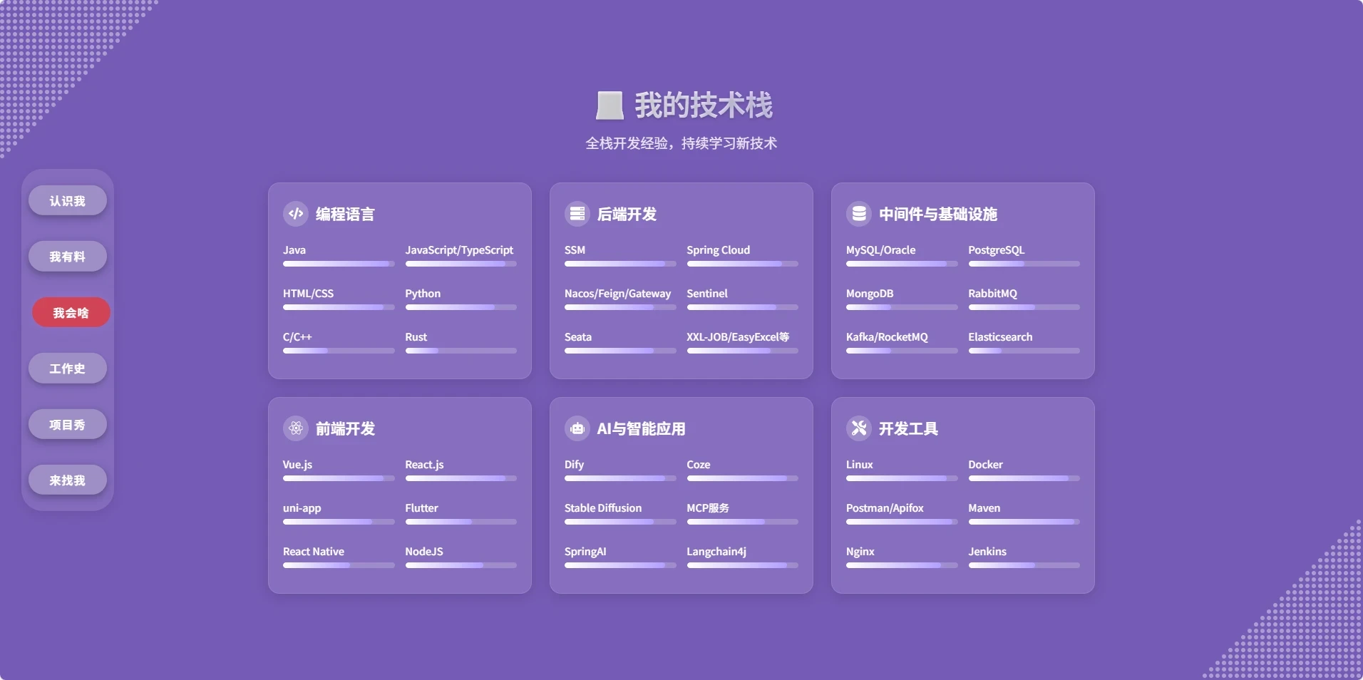 一个使用 React 构建的个人主页