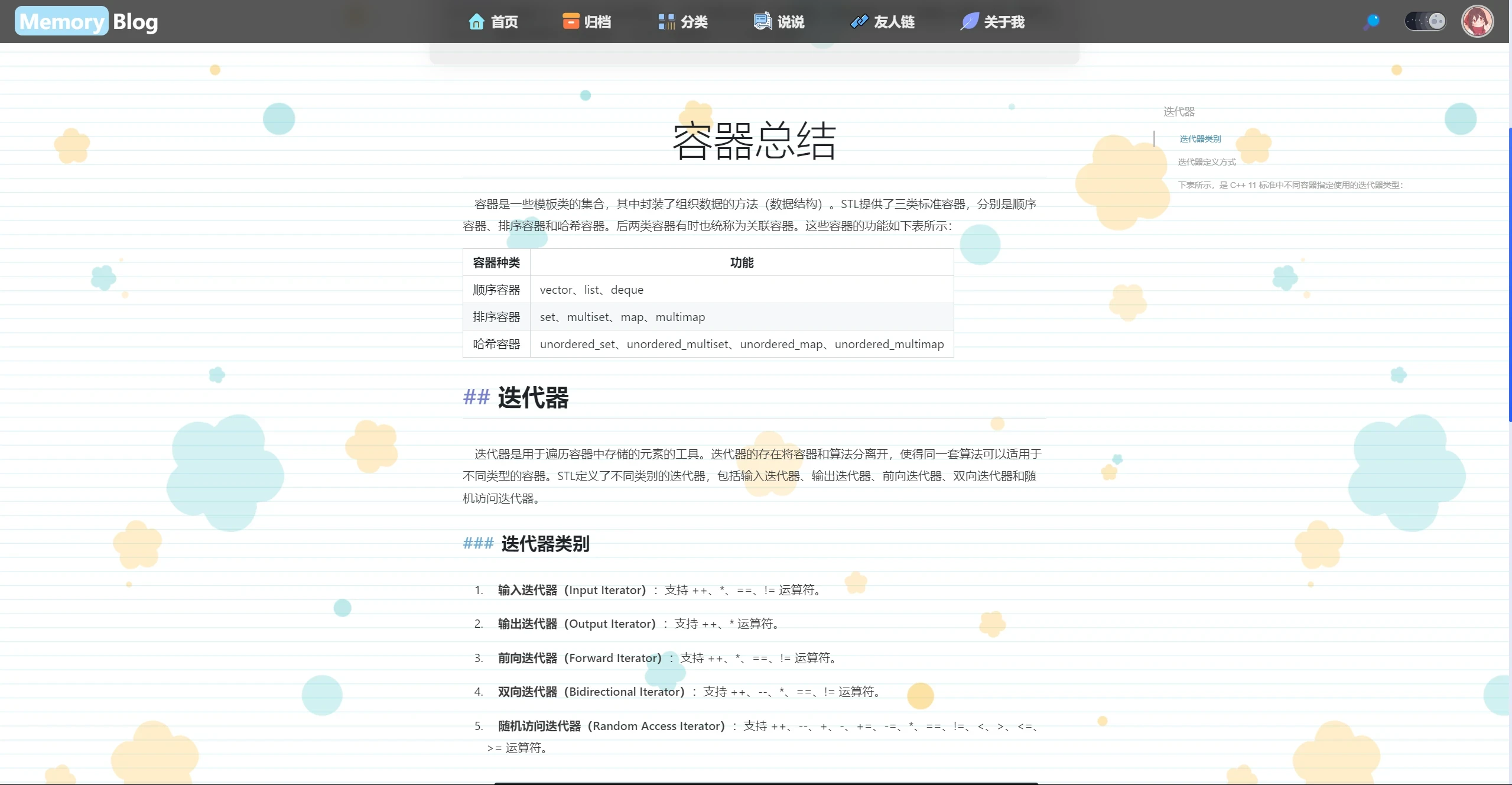 Memory-Blog:基于 React + TypeScript 的优雅个人博客框架