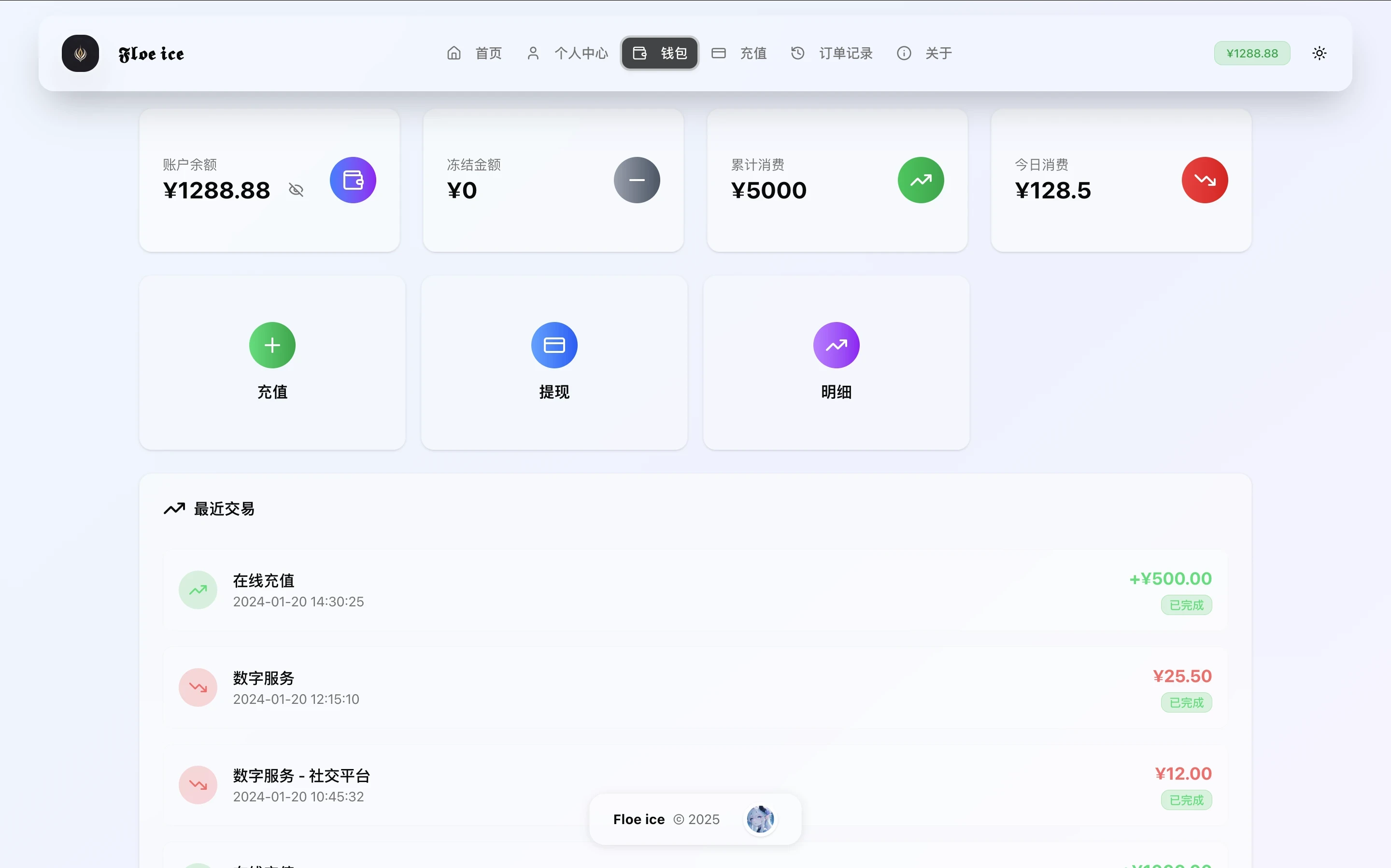 一款现代化平台开发模板推荐